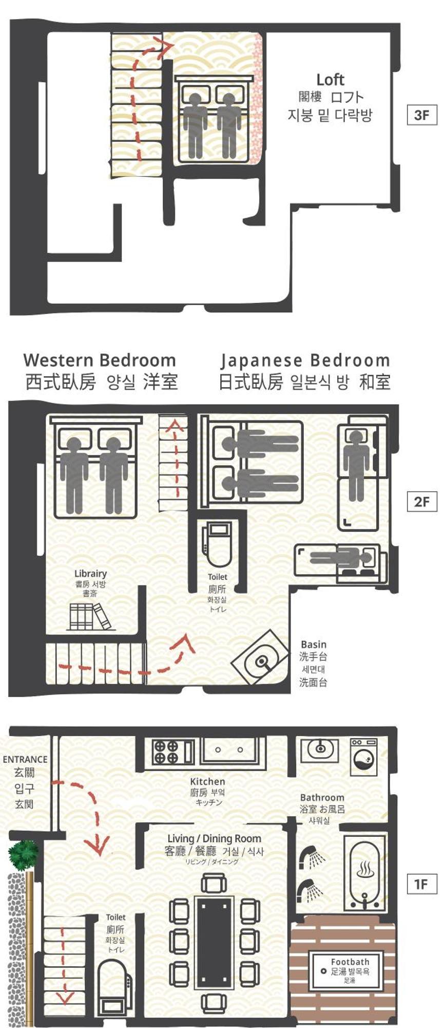 Tokyokoso Vacation Home Esterno foto